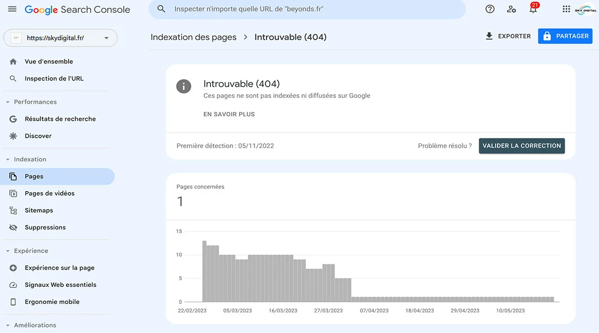 Stop aux erreurs 404