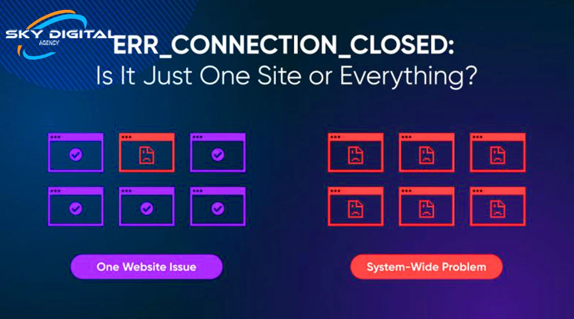 Qu’est-ce que l’erreur ERR_CONNECTION_CLOSED exactement ?
