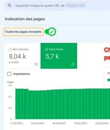 Que faire en cas de chute d’indexation Google
